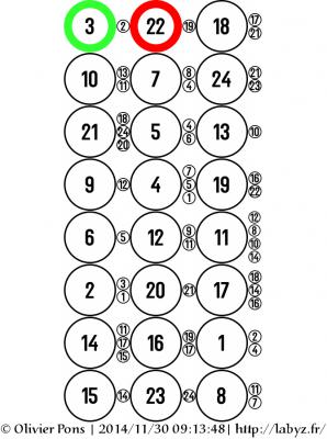 03x08.m 03x08.m