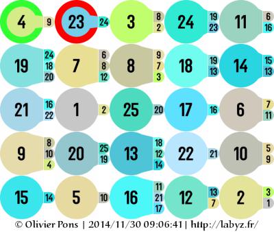 05x05.c 05x05.c