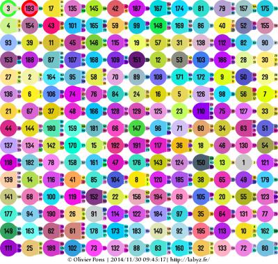 13x15.c 13x15.c