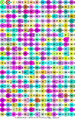13x25.c 13x25.c