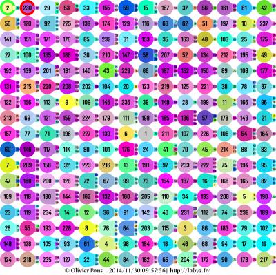 14x17.c