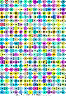 14x25.c 14x25.c