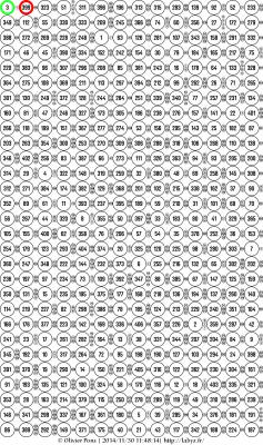 14x29.m