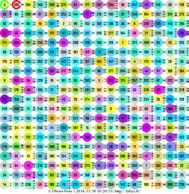 16x20.c 16x20.c