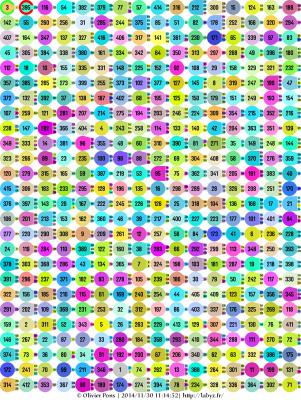 16x26.c 16x26.c