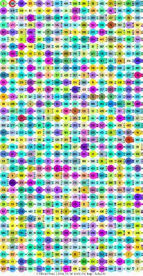 16x38.c 16x38.c