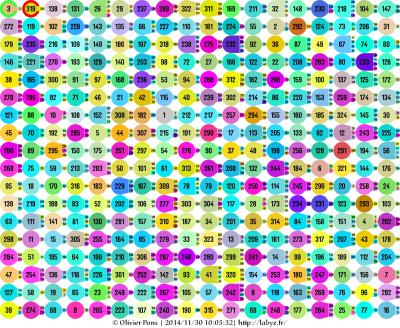 18x18.c 18x18.c