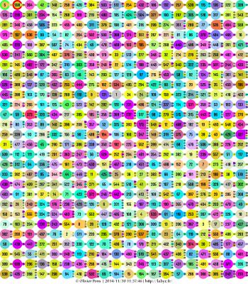 20x28.c 20x28.c