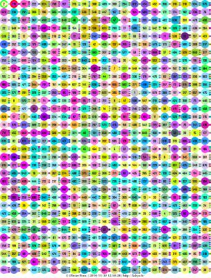 21x34.c 21x34.c