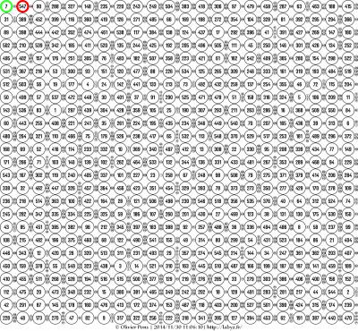 22x25.m