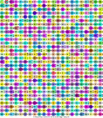 22x31.c 22x31.c