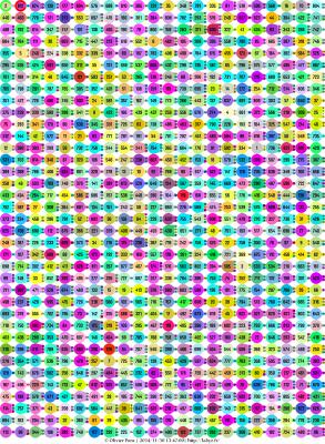 22x37.c