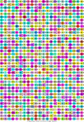 22x39.c 22x39.c