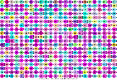 24x20.c 24x20.c