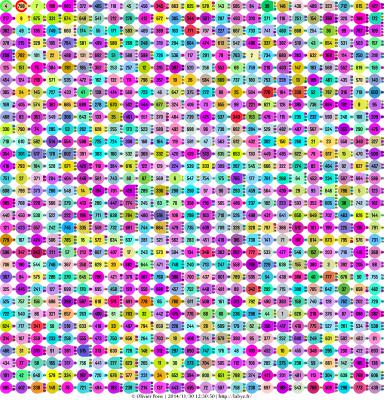 25x32.c 25x32.c