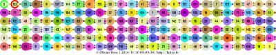 26x06.c 26x06.c