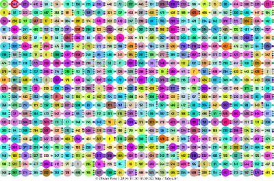 26x21.c 26x21.c