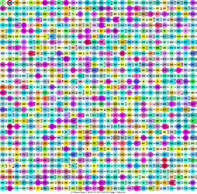 28x34.c 28x34.c