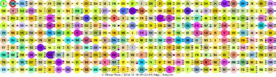 30x10.c 30x10.c