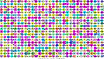 30x21.c 30x21.c