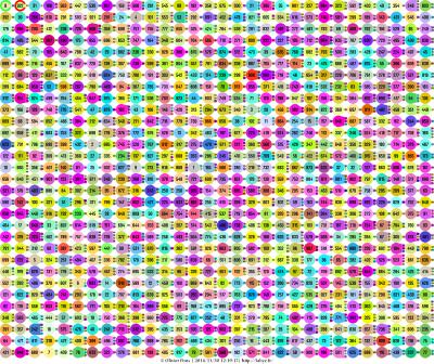 30x31.c 30x31.c