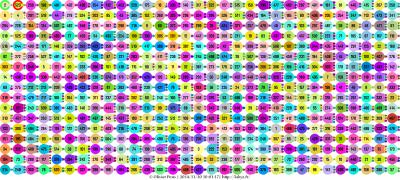 31x17.c 31x17.c