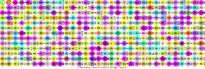 32x13.c 32x13.c