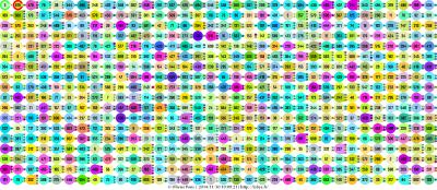 34x18.c 34x18.c