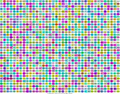 37x36.c