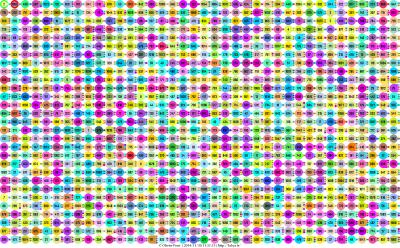 38x29.c 38x29.c